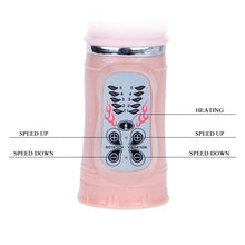 Load image into Gallery viewer, Heating Bunny 5 Function Rotation Vibrator